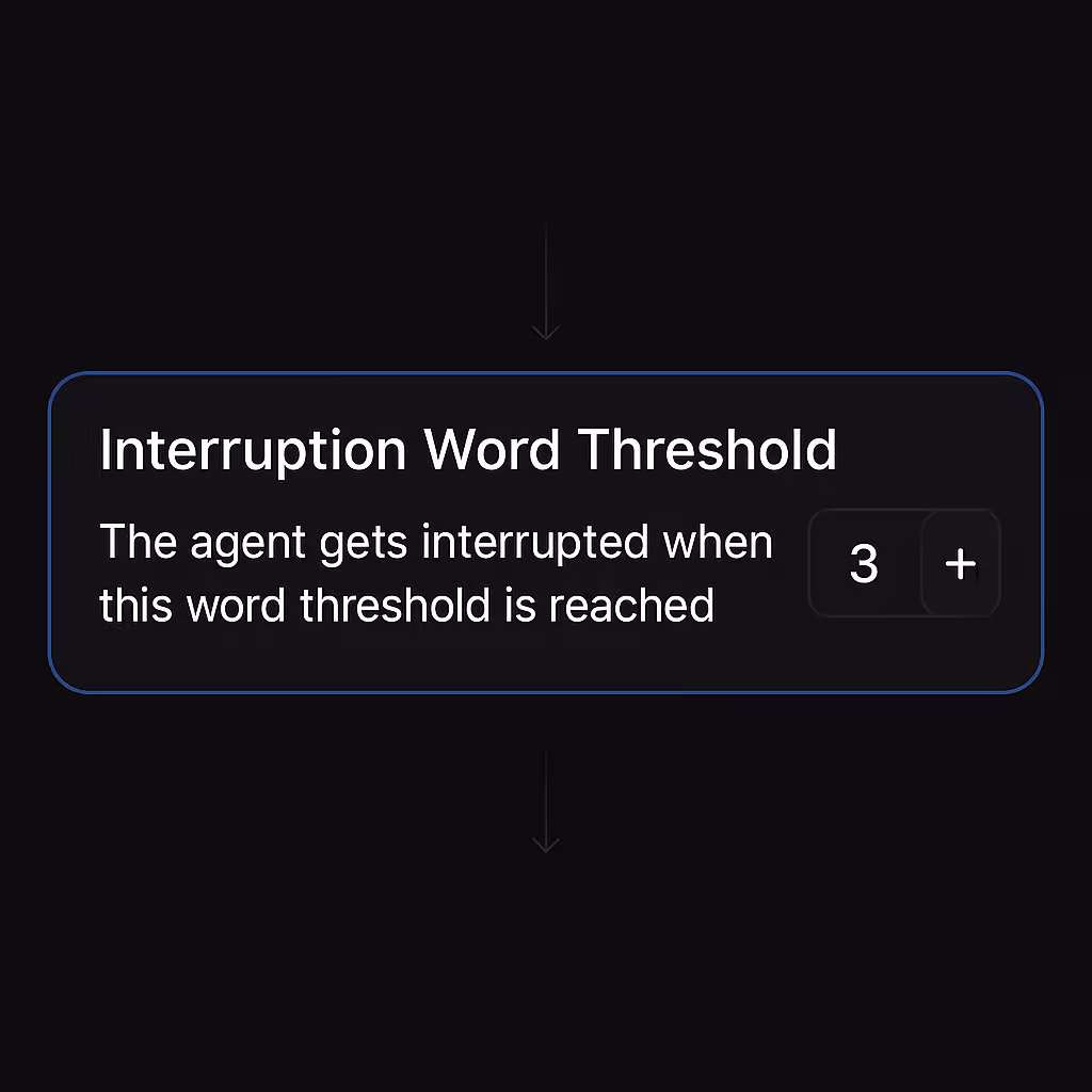 Interruption Sensitivity