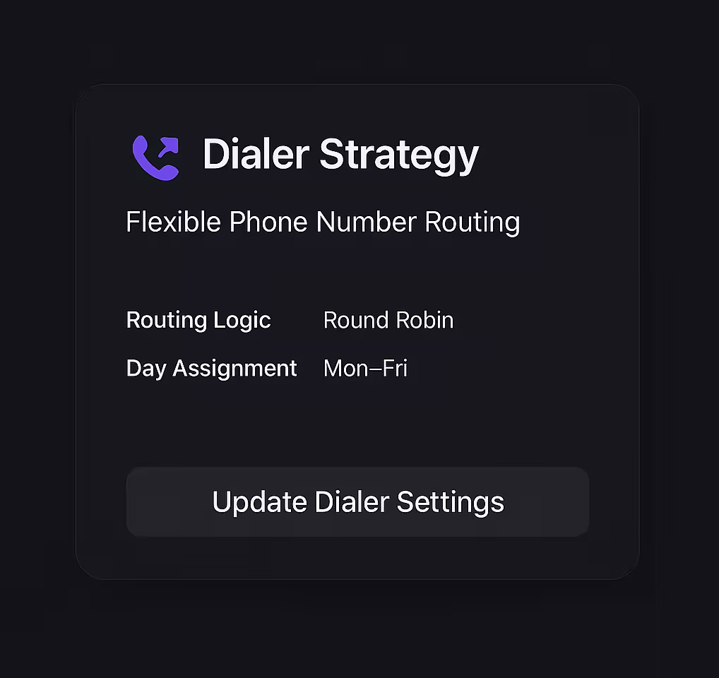 Flexible Phone Number Routing for Campaigns